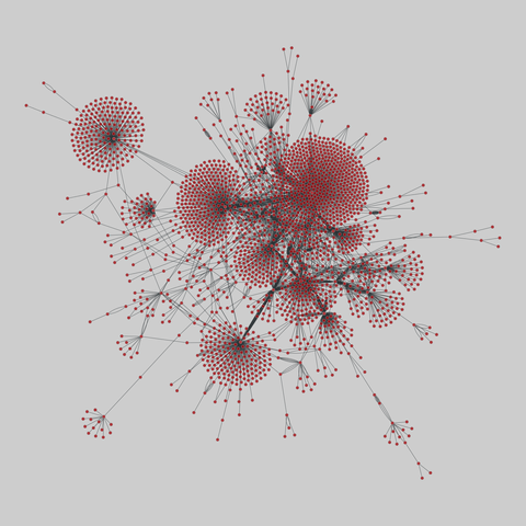 edit_wikibooks: Wikipedia book edits (2010). 2504 nodes, 7105 edges. https://networks.skewed.de/net/edit_wikibooks#ne
