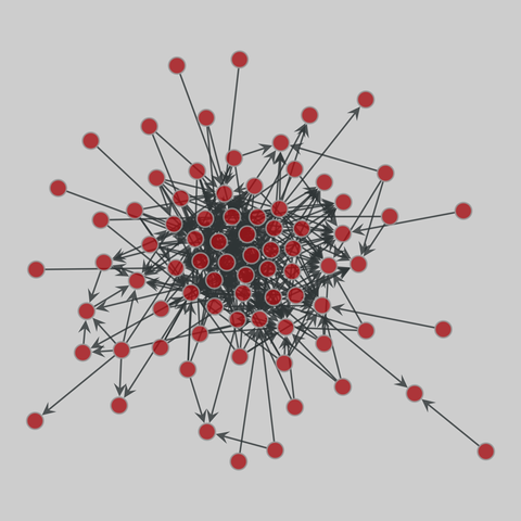 fresh_webs: Freshwater stream webs. 83 nodes, 335 edges. https://networks.skewed.de/net/fresh_webs#SuttonAu