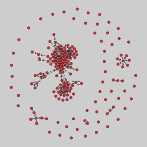 software_dependencies: Software dependencies (2010). 181 nodes, 470 edges. https://networks.skewed.de/net/software_dependencies#junit