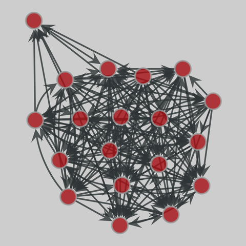 dom: Animal dominance archive (2022). 19 nodes, 172 edges. https://networks.skewed.de/net/dom#Waterhouse_1976c