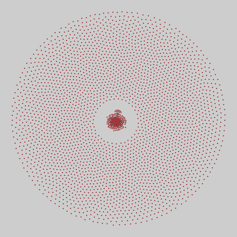 faculty_hiring_us: Faculty hiring networks in the US (2022). 3284 nodes, 1114 edges. https://networks.skewed.de/net/faculty_hiring_us#field_criminal_justice_and_criminology