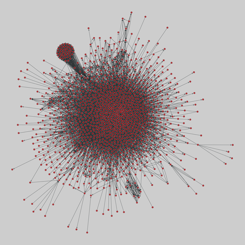 us_agencies: U.S. government agency websites (2018). 1466 nodes, 14609 edges. https://networks.skewed.de/net/us_agencies#massachusetts