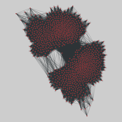 budapest_connectome: Budapest Reference Connectome 3.0. 1015 nodes, 105293 edges. https://networks.skewed.de/net/budapest_connectome#all_200k