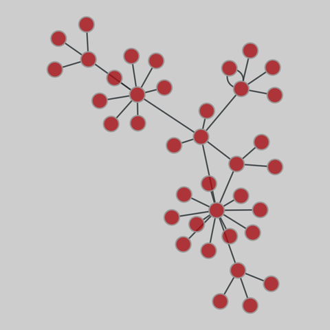 internet_top_pop: Internet topology (PoP level) (1969-2012). 38 nodes, 39 edges. https://networks.skewed.de/net/internet_top_pop#KentmanJan2011
