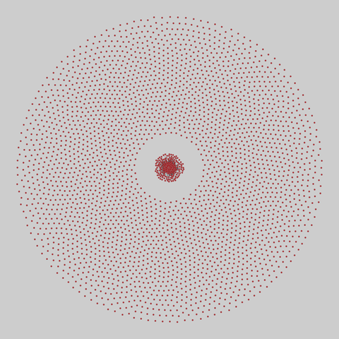 faculty_hiring_us: Faculty hiring networks in the US (2022). 3284 nodes, 2086 edges. https://networks.skewed.de/net/faculty_hiring_us#field_marketing