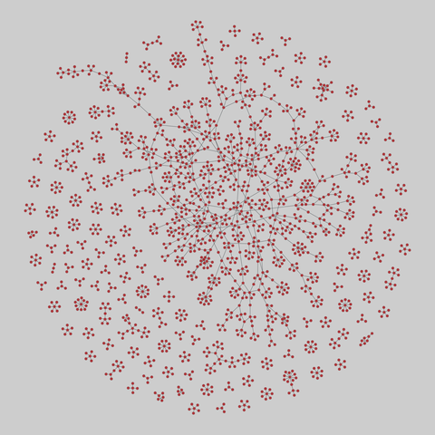 board_directors: Norwegian Boards of Directors (2002-2011). 1908 nodes, 1892 edges. https://networks.skewed.de/net/board_directors#net2m_2008-04-01