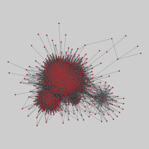 ego_social: Ego networks in social media (2012). 851 nodes, 29357 edges. https://networks.skewed.de/net/ego_social#gplus_112724573277710080670