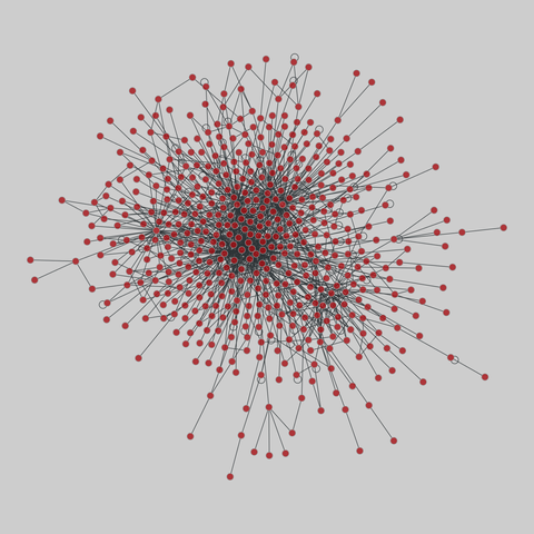 route_views: Route Views AS graphs (1997-1998). 512 nodes, 1273 edges. https://networks.skewed.de/net/route_views#19981231