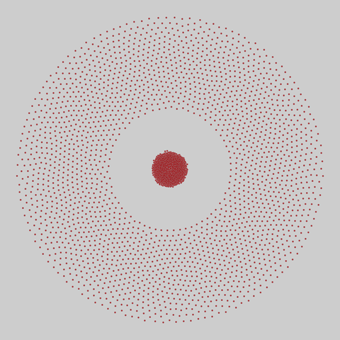 faculty_hiring_us: Faculty hiring networks in the US (2022). 3284 nodes, 11809 edges. https://networks.skewed.de/net/faculty_hiring_us#domain_applied_sciences