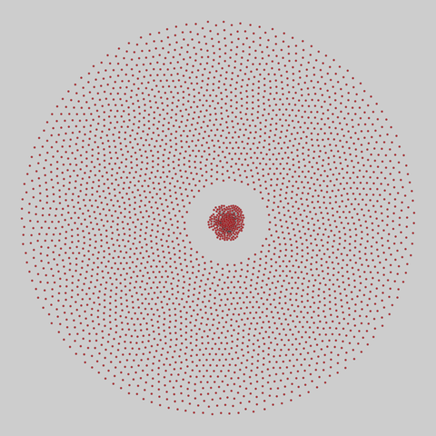faculty_hiring_us: Faculty hiring networks in the US (2022). 3284 nodes, 1204 edges. https://networks.skewed.de/net/faculty_hiring_us#field_industrial_engineering