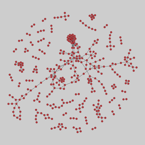 tree-of-life: Protein interactomes across the tree of life (2019). 374 nodes, 621 edges. https://networks.skewed.de/net/tree-of-life#160492