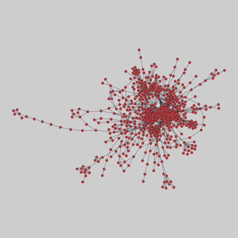 tree-of-life: Protein interactomes across the tree of life (2019). 780 nodes, 3099 edges. https://networks.skewed.de/net/tree-of-life#471223