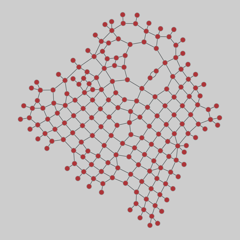 urban_streets: Urban street networks (2017). 192 nodes, 303 edges. https://networks.skewed.de/net/urban_streets#washington