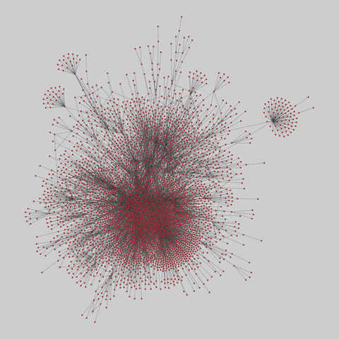 route_views: Route Views AS graphs (1997-1998). 3620 nodes, 7163 edges. https://networks.skewed.de/net/route_views#19980427