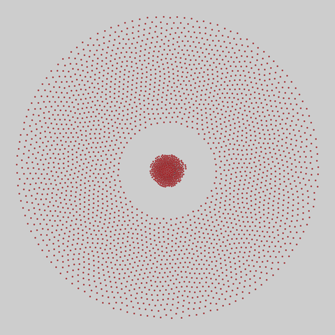 faculty_hiring_us: Faculty hiring networks in the US (2022). 3284 nodes, 5247 edges. https://networks.skewed.de/net/faculty_hiring_us#field_computer_science