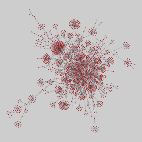 eu_procurements_alt: EU national procurement networks (2008-2016). 2277 nodes, 2429 edges. https://networks.skewed.de/net/eu_procurements_alt#AT_2014