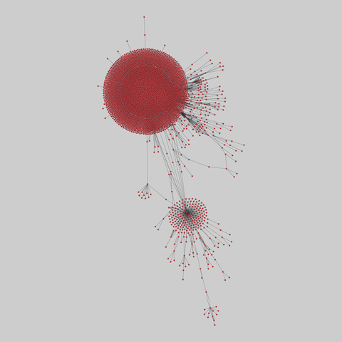 edit_wikiquote: Wikiquote edits (2010). 4232 nodes, 13767 edges. https://networks.skewed.de/net/edit_wikiquote#nn