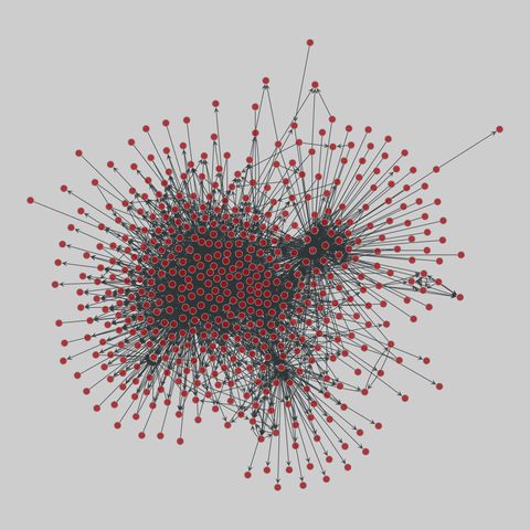 us_agencies: U.S. government agency websites (2018). 579 nodes, 2562 edges. https://networks.skewed.de/net/us_agencies#westvirginia
