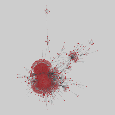edit_wikiquote: Wikiquote edits (2010). 4262 nodes, 19798 edges. https://networks.skewed.de/net/edit_wikiquote#eo