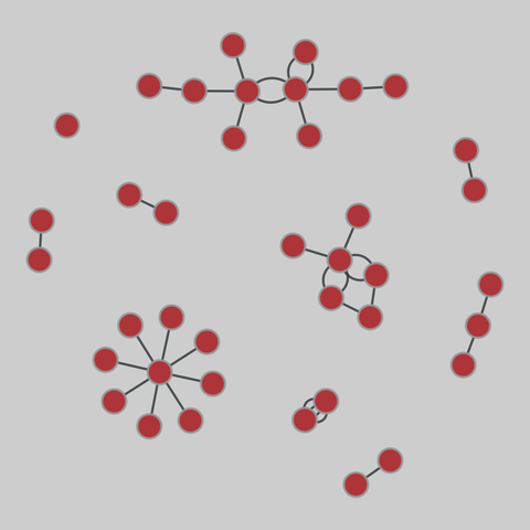 edit_wikiquote: Wikiquote edits (2010). 39 nodes, 37 edges. https://networks.skewed.de/net/edit_wikiquote#kr