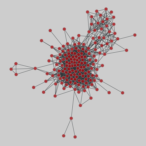 ego_social: Ego networks in social media (2012). 168 nodes, 1656 edges. https://networks.skewed.de/net/ego_social#facebook_686