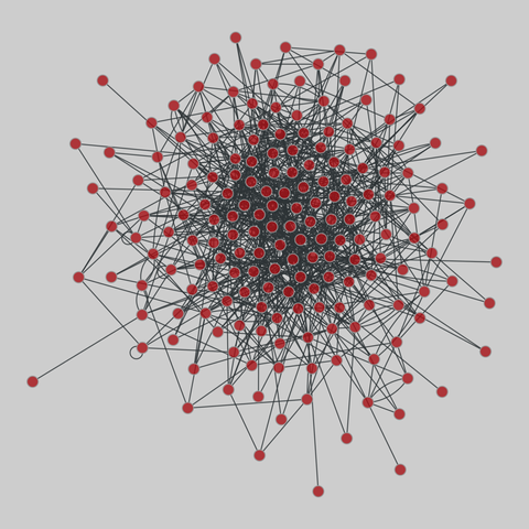 ugandan_village: Ugandan village networks (2013). 183 nodes, 873 edges. https://networks.skewed.de/net/ugandan_village#friendship-13