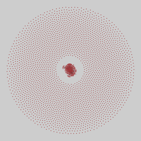 faculty_hiring_us: Faculty hiring networks in the US (2022). 3284 nodes, 973 edges. https://networks.skewed.de/net/faculty_hiring_us#field_theological_studies