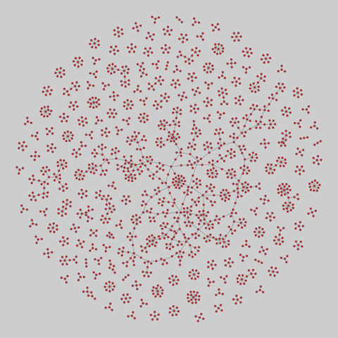 board_directors: Norwegian Boards of Directors (2002-2011). 1681 nodes, 1585 edges. https://networks.skewed.de/net/board_directors#net2m_2006-05-01