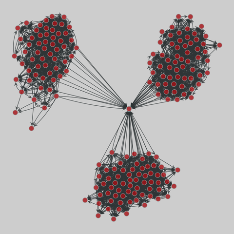 spanish_highschools: Spanish high schools (2023). 246 nodes, 4498 edges. https://networks.skewed.de/net/spanish_highschools#11_5