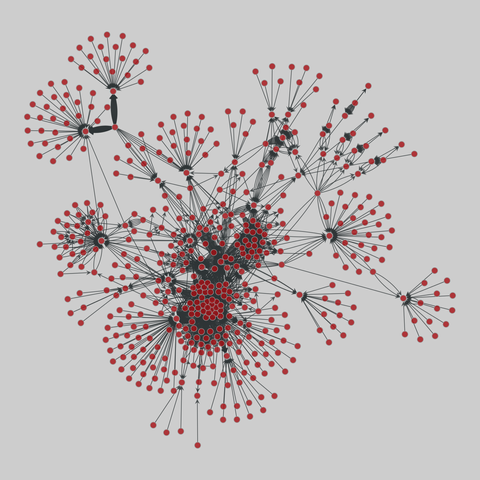 software_dependencies: Software dependencies (2010). 550 nodes, 3691 edges. https://networks.skewed.de/net/software_dependencies#colt