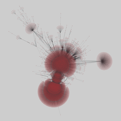 edit_wikinews: Wikipedia news edits (2010). 14005 nodes, 44804 edges. https://networks.skewed.de/net/edit_wikinews#ta