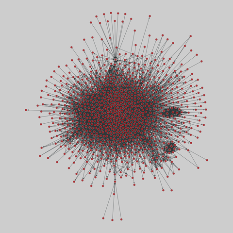 us_agencies: U.S. government agency websites (2018). 1049 nodes, 7918 edges. https://networks.skewed.de/net/us_agencies#kentucky