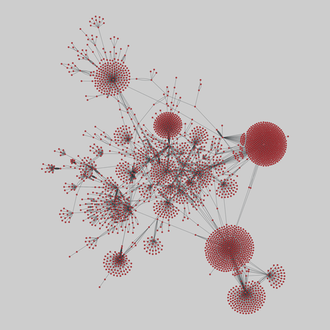 edit_wikibooks: Wikipedia book edits (2010). 3308 nodes, 7700 edges. https://networks.skewed.de/net/edit_wikibooks#sr