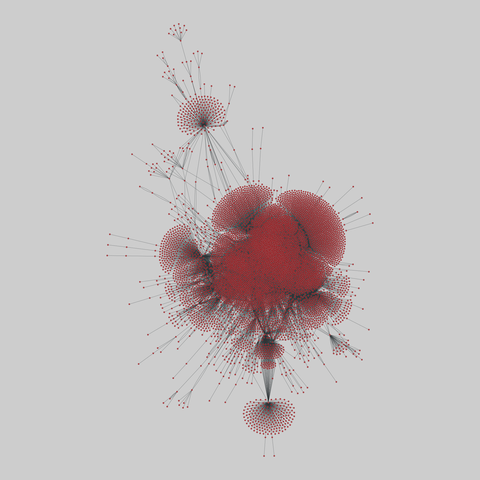 edit_wikinews: Wikipedia news edits (2010). 7741 nodes, 26566 edges. https://networks.skewed.de/net/edit_wikinews#ro