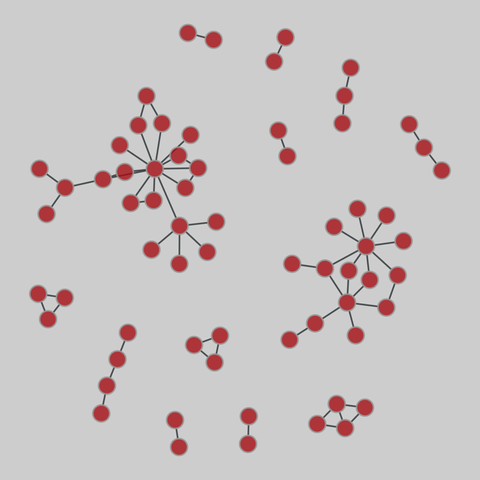 mist: MIST protein interaction database (2020). 66 nodes, 65 edges. https://networks.skewed.de/net/mist#genetic_zebrafish