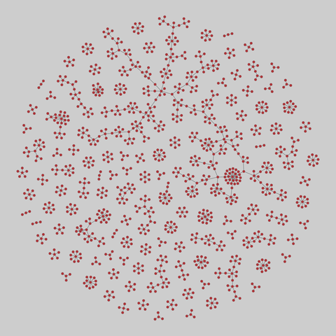 board_directors: Norwegian Boards of Directors (2002-2011). 1265 nodes, 1178 edges. https://networks.skewed.de/net/board_directors#net2m_2002-10-01