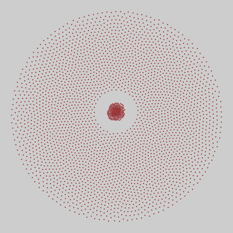 faculty_hiring_us: Faculty hiring networks in the US (2022). 3284 nodes, 1063 edges. https://networks.skewed.de/net/faculty_hiring_us#field_natural_resources
