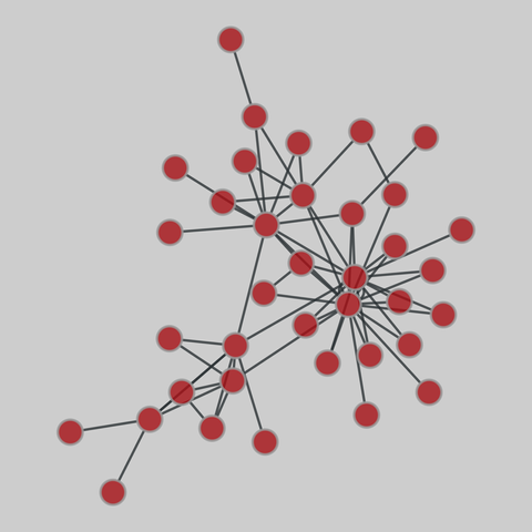 internet_top_pop: Internet topology (PoP level) (1969-2012). 37 nodes, 66 edges. https://networks.skewed.de/net/internet_top_pop#Iij
