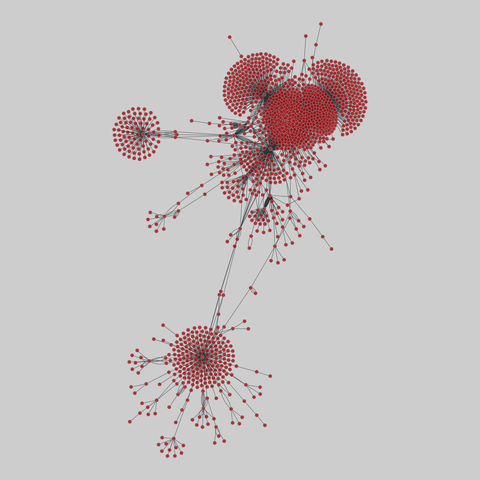 edit_wiktionary: Wiktionary edits (2010). 1689 nodes, 6491 edges. https://networks.skewed.de/net/edit_wiktionary#qu