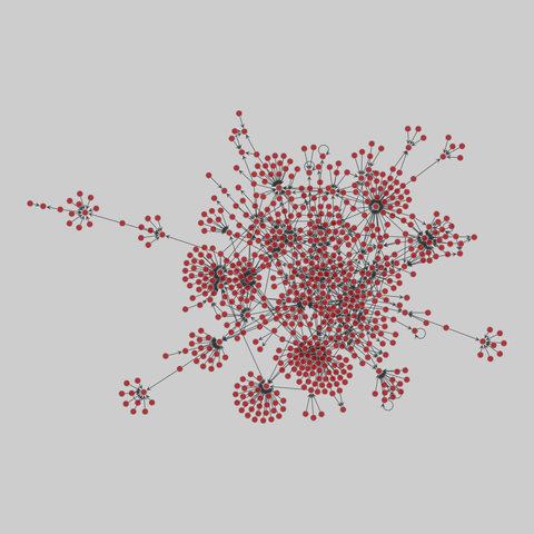 yeast_transcription: Yeast transcription network (2002). 916 nodes, 1094 edges. https://networks.skewed.de/net/yeast_transcription