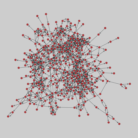 add_health: Adolescent health (ADD HEALTH) (1994). 357 nodes, 1010 edges. https://networks.skewed.de/net/add_health#comm55