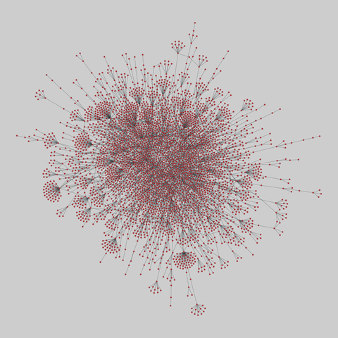 eu_procurements_alt: EU national procurement networks (2008-2016). 4695 nodes, 5118 edges. https://networks.skewed.de/net/eu_procurements_alt#NL_2011