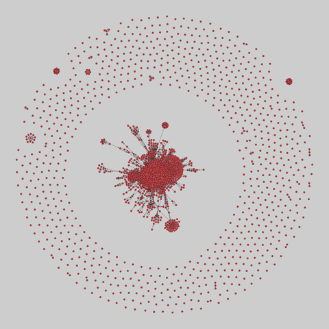 software_dependencies: Software dependencies (2010). 2124 nodes, 10000 edges. https://networks.skewed.de/net/software_dependencies#weka