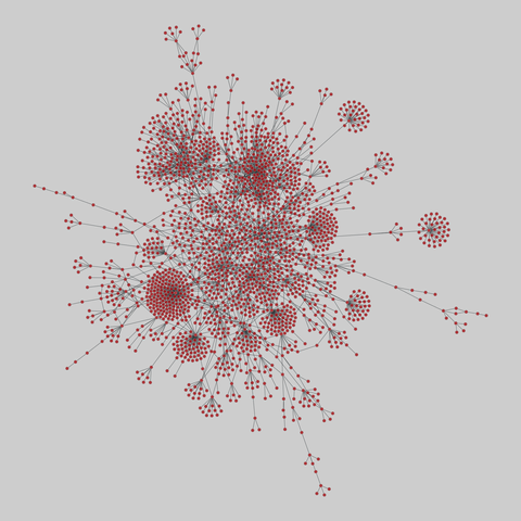 eu_procurements_alt: EU national procurement networks (2008-2016). 2728 nodes, 3204 edges. https://networks.skewed.de/net/eu_procurements_alt#HU_2014