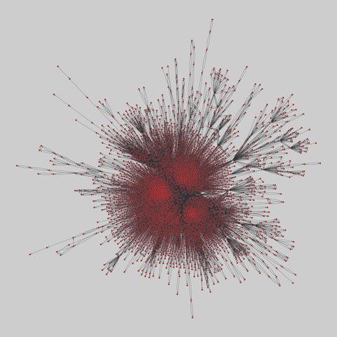 openflights: Openflights airport network. 3214 nodes, 66771 edges. https://networks.skewed.de/net/openflights