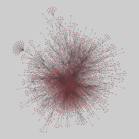 route_views: Route Views AS graphs (1997-1998). 2948 nodes, 5515 edges. https://networks.skewed.de/net/route_views#19971113