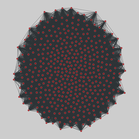 us_congress: US Congressional co-sponsorship (1973-2016). 443 nodes, 49764 edges. https://networks.skewed.de/net/us_congress#H99