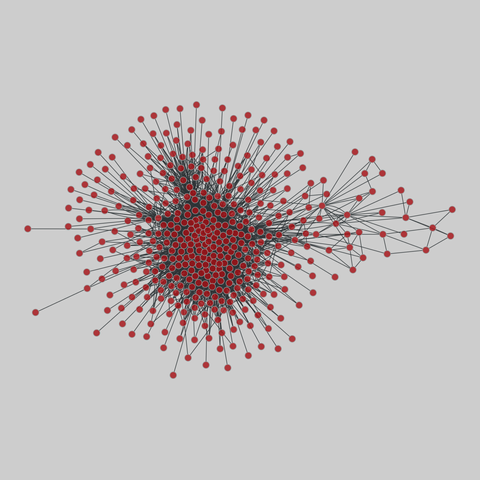 eu_airlines: European airline network. 450 nodes, 3588 edges. https://networks.skewed.de/net/eu_airlines