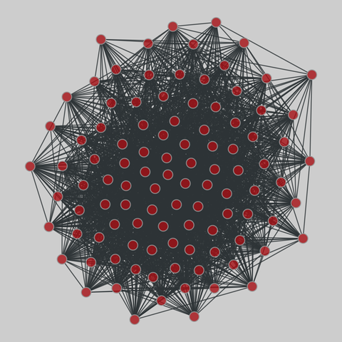 us_congress: US Congressional co-sponsorship (1973-2016). 102 nodes, 2479 edges. https://networks.skewed.de/net/us_congress#S102
