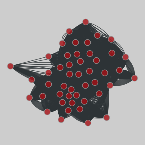 sp_kenyan_households: Kenyan households contacts (2012). 47 nodes, 32643 edges. https://networks.skewed.de/net/sp_kenyan_households